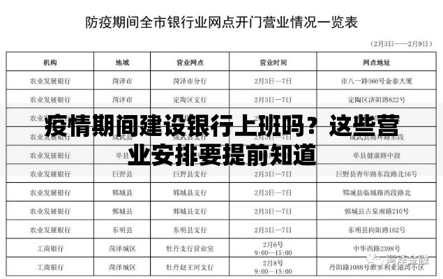疫情期间建设银行上班吗?这些营业安排要提前知道 疫情期间建设银行上班吗?这些营业安排要提前知道