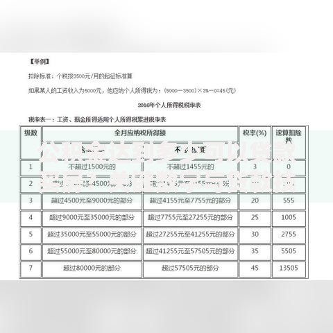 公积金达到多少可以贷款买房？关键数字与贷款技巧全解析