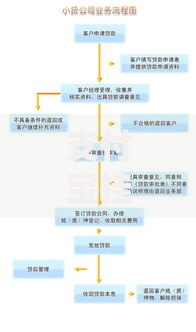 支付宝挂失后多久销户？完整流程与注意事项解析