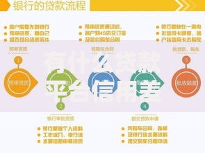 有什么贷款平台信用差也能通过？低门槛贷款渠道深度解析