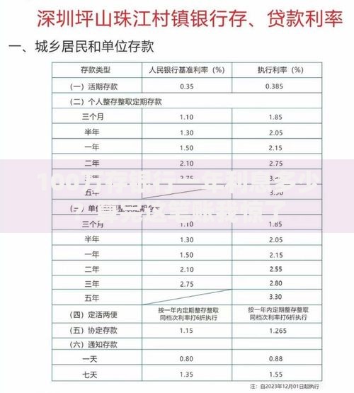 100万存银行一年利息多少？算完这笔账我惊了