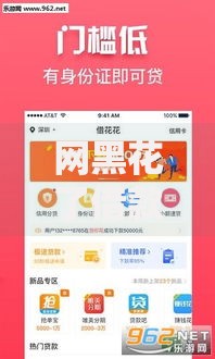 网黑花了借款口子论坛如何解决高风险借贷难题