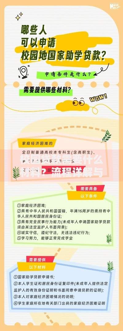 校园贷款需要什么材料？流程详解与避坑指南