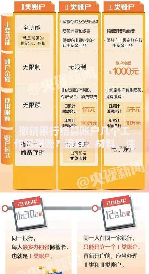 撤销银行结算账户几个工作日到账？流程、材料、注意事项全解析