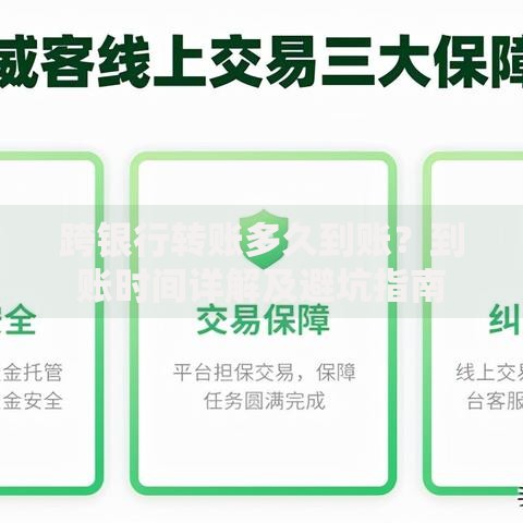 跨银行转账多久到账?到账时间详解及避坑指南 跨银行转账多久到账?到账时间详解及避坑指南