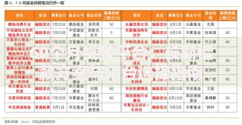 60个月贷款平台：长期借款方案与平台选择指南