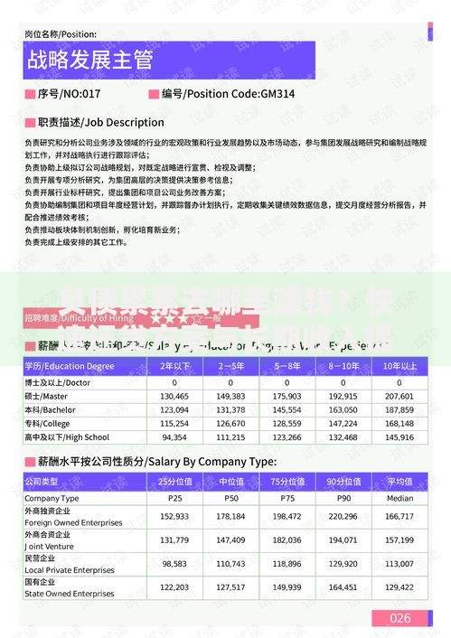 负债累累去哪里赚钱？快速还贷方案与长期收入提升策略