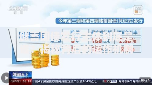 储蓄国债发行主体到底是谁?揭秘背后的运作机制 储蓄国债发行主体到底是谁?揭秘背后的运作机制