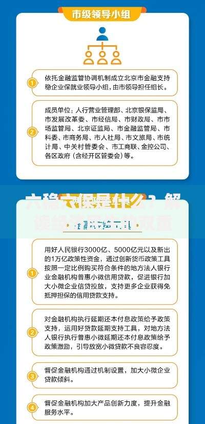 六稳六保是什么？解读经济民生的双重保障