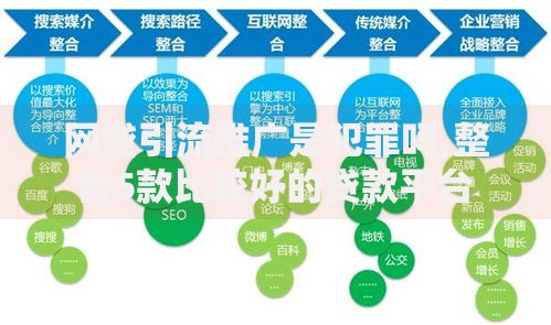网贷引流推广是犯罪吗,整合5款比较好的贷款平台