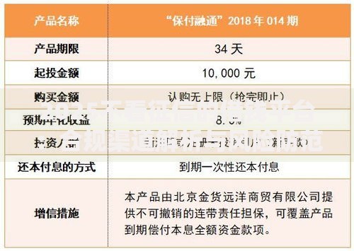 2025不看征信的借钱平台：合规渠道解析与风险防范指南