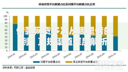 借款网贷多次从哪里借的到？正规渠道深度解析
