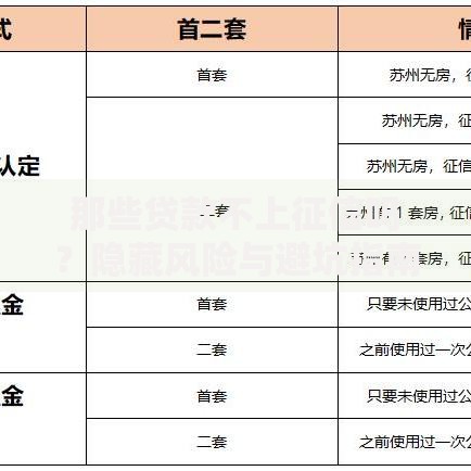 那些贷款不上征信吗？隐藏风险与避坑指南