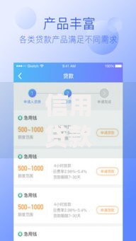 信用贷款app下载,隆重介绍5个高炮新口子秒批秒下款不上征信不用还