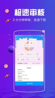 信用贷款app下载,隆重介绍5个高炮新口子秒批秒下款不上征信不用还