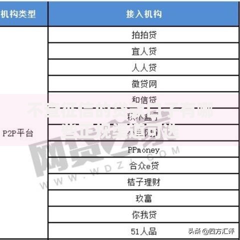 不查征信的贷款口子有哪些正规渠道可选