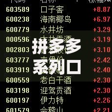 拼多多系列口子有哪些？深度解析平台贷款产品及选择策略