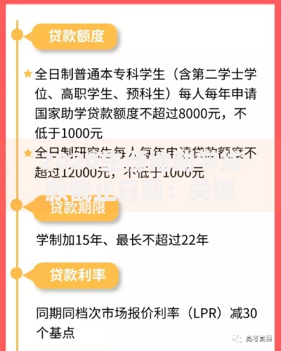 2020生源地助学贷款截止日期：关键节点与补救指南