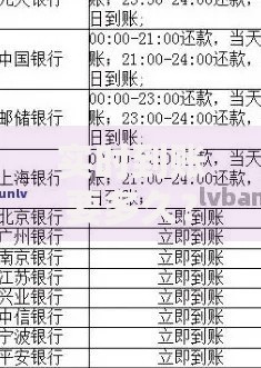 实时到账要多久？资金秒到的秘密和常见误区