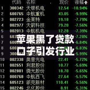苹果黑了贷款口子引发行业震荡？用户如何应对新规变化