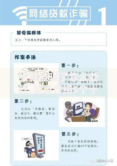 贷款被骗了怎么处理,隆重介绍5个十大良心贷款平台推荐