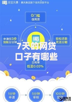 7天的网贷口子有哪些？合规平台申请流程全解析