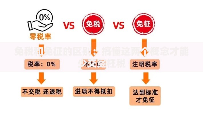 免税和免征的区别：搞懂这两个概念才能少交冤枉税