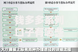 钱多多系列口子有哪些？正规渠道与申请条件解析
