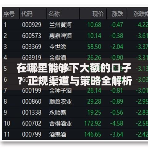 在哪里能够下大额的口子？正规渠道与策略全解析