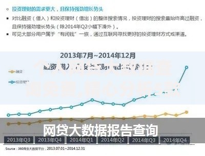 个人网贷大数据查询免费,精心分析5款微贷网是什么网贷平台