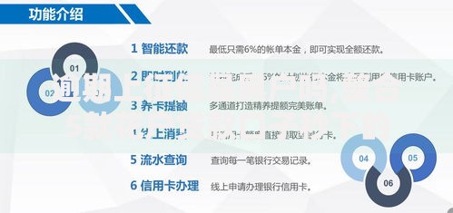 逾期上征信是黑户吗,整合5款花户贷款口子秒下的