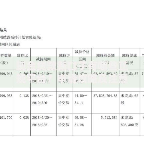 现金贷款新口子有哪些正规平台？申请攻略及注意事项解析