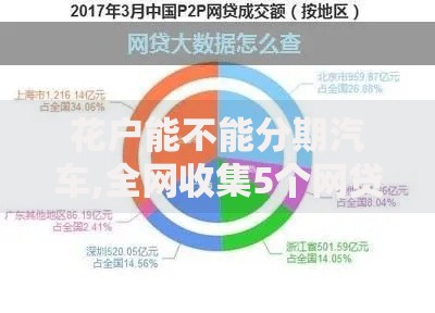 花户能不能分期汽车,全网收集5个网贷大数据查询平台