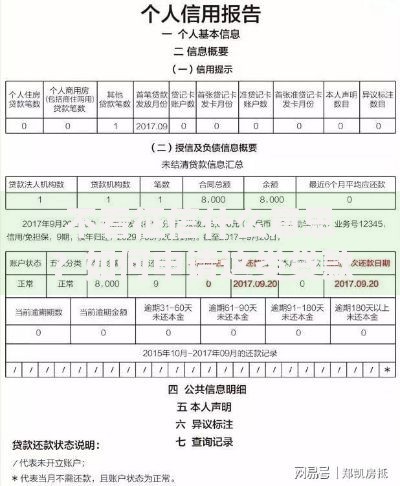 不看征信什么意思？如何申请这类贷款必知细节