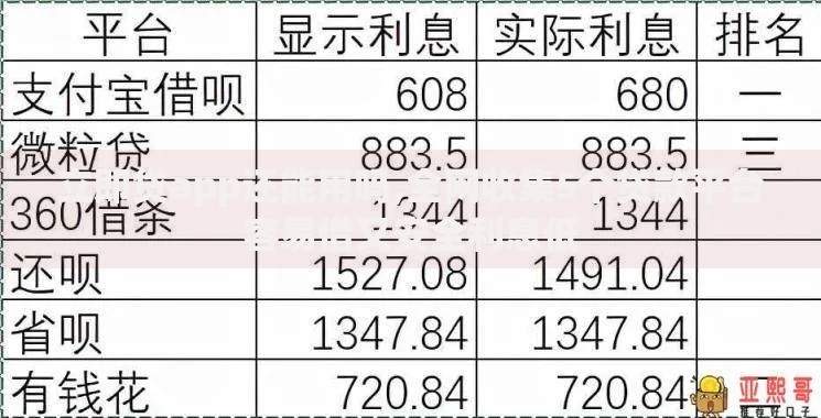 立即贷app还能用吗,全网收集5个贷款平台容易借又安全利息低