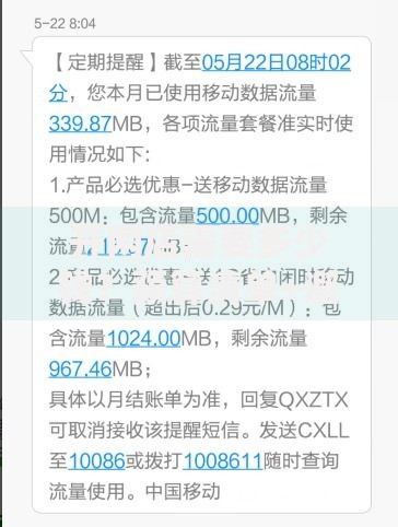 开网店需要多少钱？预算清单+避坑指南帮你算清每一分钱