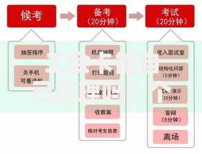 工会卡能自己办理吗？个人申请流程、条件及常见问题全解析