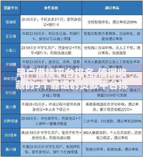 黑户借钱平台排名,值得收藏的5个靠谱的贷款平台排行榜