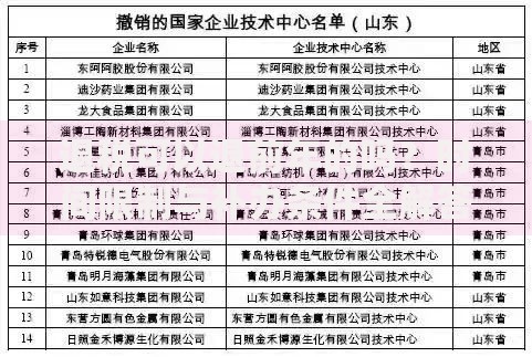 退税可以退前年的吗？时间限制与补办条件全解答