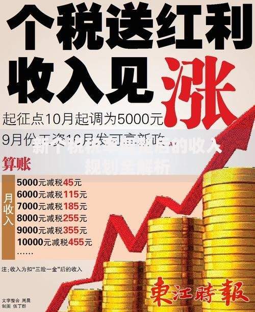 新个税税率调整后的收入规划全解析