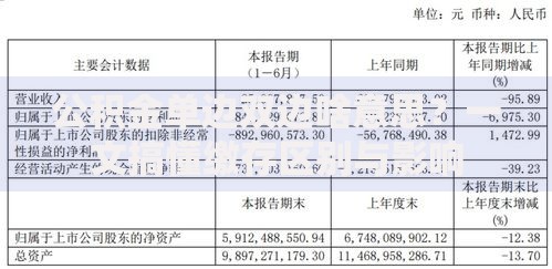 公积金单边双边啥意思？一文搞懂缴存区别与影响