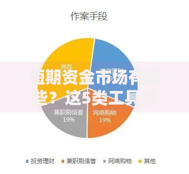 短期资金市场有哪些？这5类工具最适合普通人投资理财