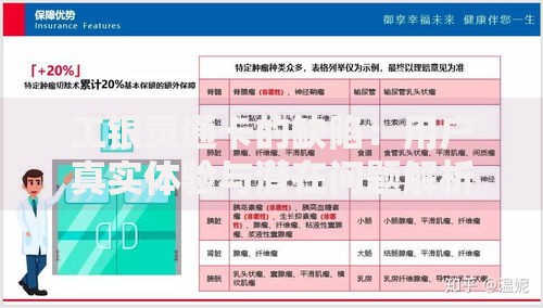 工银灵通卡的缺陷：用户真实体验与潜在问题解析