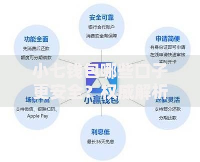 小七钱包哪些口子更安全？权威解析与避坑指南