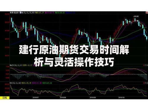 建行原油期货交易时间解析与灵活操作技巧