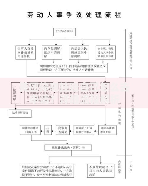 美团停息挂账自己怎么去申请?详细流程解析 美团停息挂账自己怎么去申请?详细流程解析