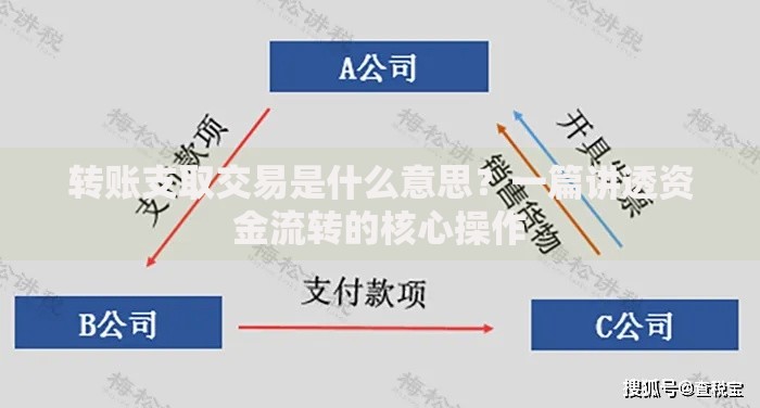 转账支取交易是什么意思？一篇讲透资金流转的核心操作