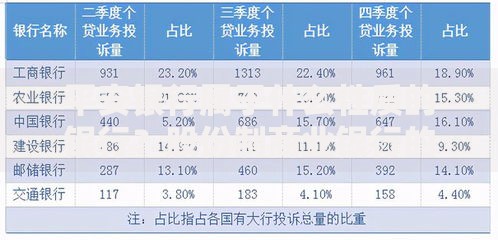 平安银行属于什么性质的银行？股份制商业银行的独特定位解析