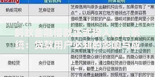 蚂蚁金融借款正式接入征信系统:贷款用户必知的影响与应对 蚂蚁金融借款正式接入征信系统:贷款用户必知的影响与应对