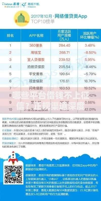 哪些平台借钱不上征信？正规渠道深度解析